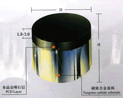供應(yīng)金剛石復(fù)合片 供應(yīng)金剛石復(fù)合片